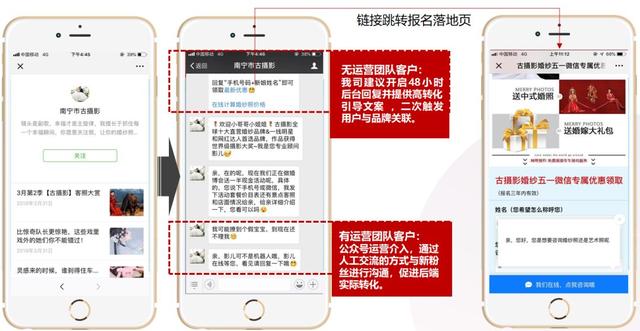 如何通过推荐量提高粉丝数：提升曝光，吸引更多关注的秘诀