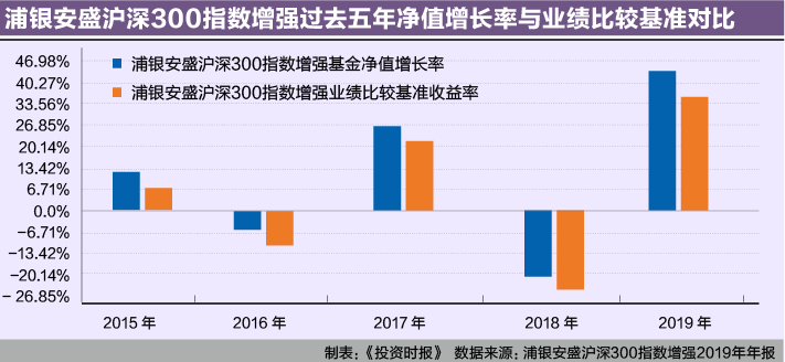 如何在短时间内轻松涨粉1000个?揭秘社交平台粉丝增长秘籍
