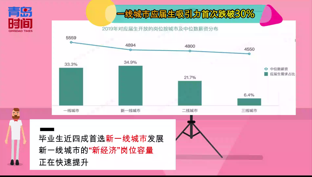 如何快速涨100粉丝？最有效的方法解析