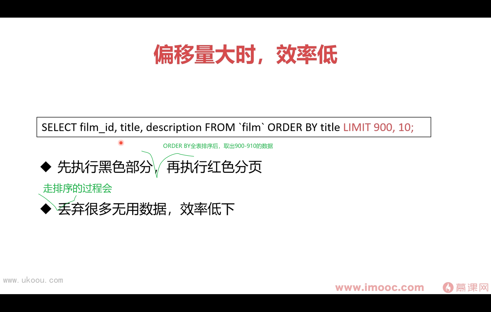 如何快速涨有效粉丝？了解更新频率，让你的账号更具吸引力