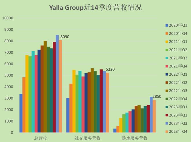 如何在短时间内让你的粉丝增长一百万？揭秘背后的策略与方法