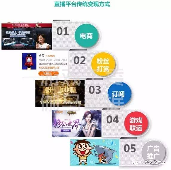 一千万涨粉丝要多久才能赚钱？揭秘社交平台上的变现之路