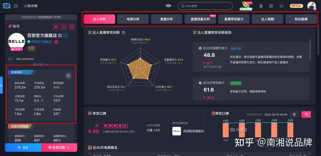 巨量千川涨有效粉丝要多久到？揭秘如何快速积累优质粉丝！