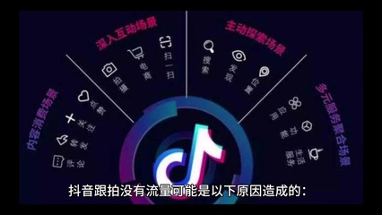 抖音跟拍在哪里？探索短视频创作新机遇