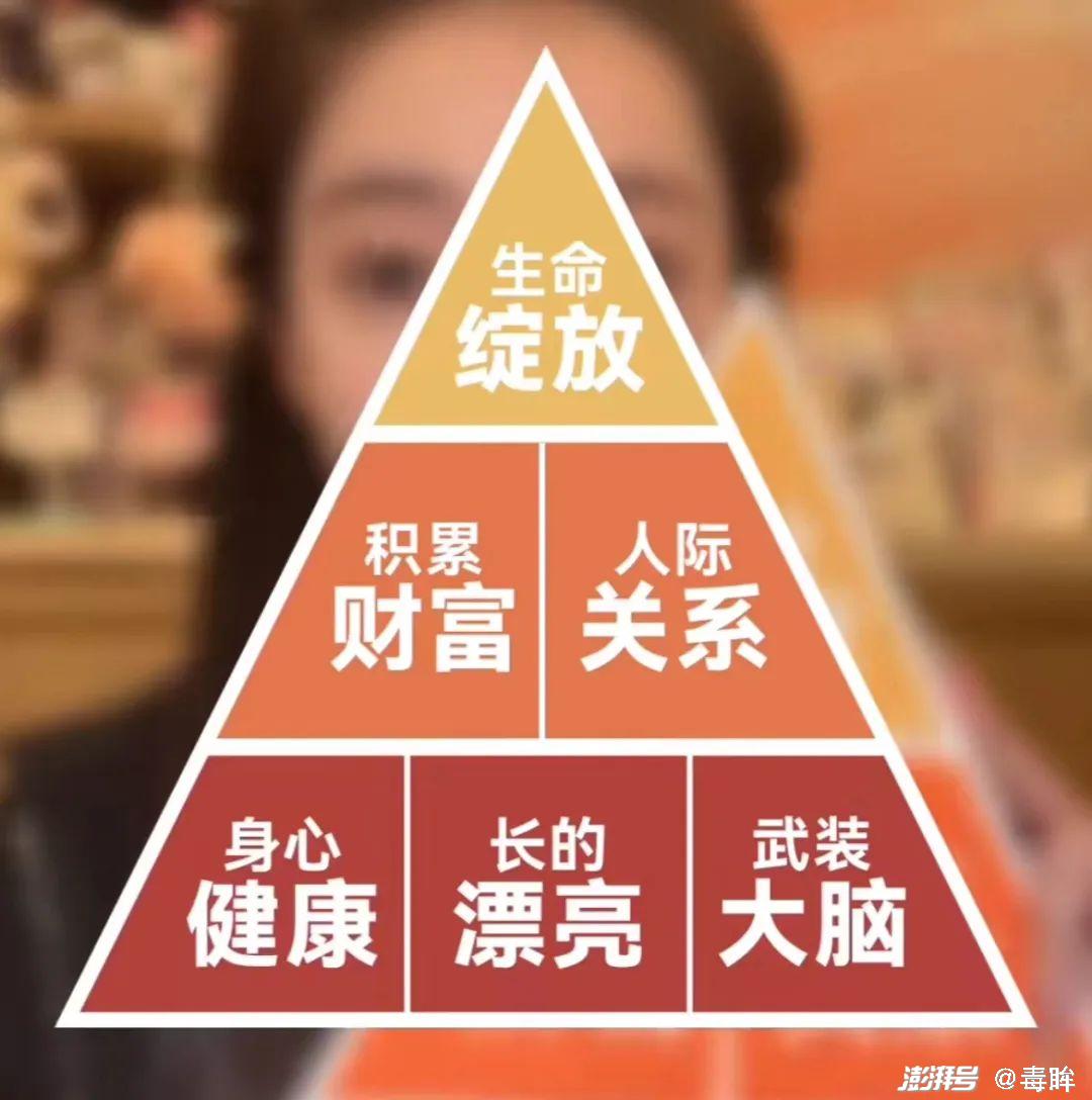 涨粉一个千万粉丝要多久？揭秘快速增长的秘密