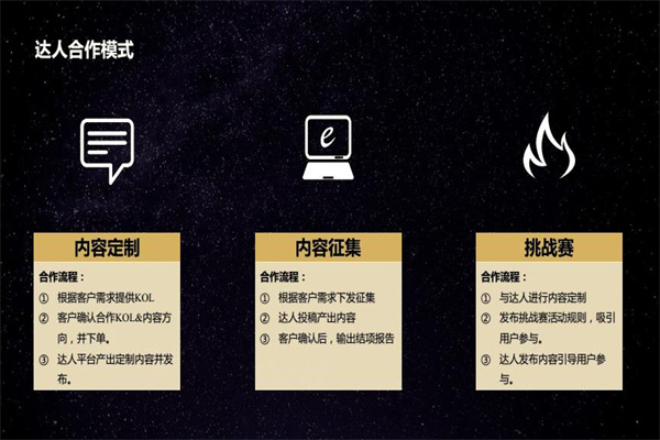 做多久能涨粉丝？掌握这几点，你也能快速增长粉丝！