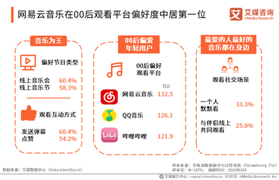 在哪里开直播抖音，打造你的线上盈利之路