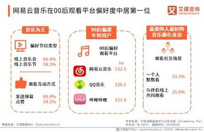 在哪里开直播抖音，打造你的线上盈利之路