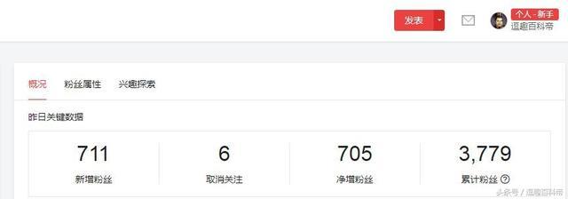如何在头条号实现10万粉丝增长?