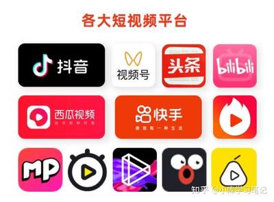 如何快速提高头条视频播放量？这些技巧你必须知道！