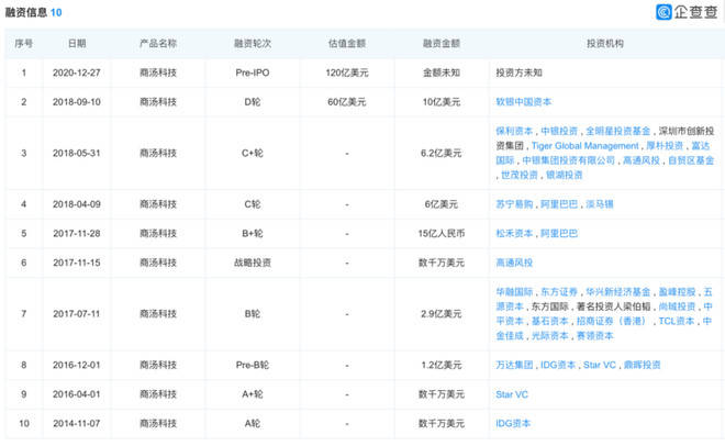 多久都没涨粉丝咋回事？揭秘背后的真相，帮你突破瓶颈！