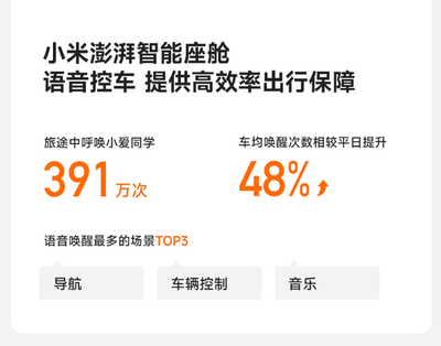 如何快速刷音乐播放次数，轻松提高热度