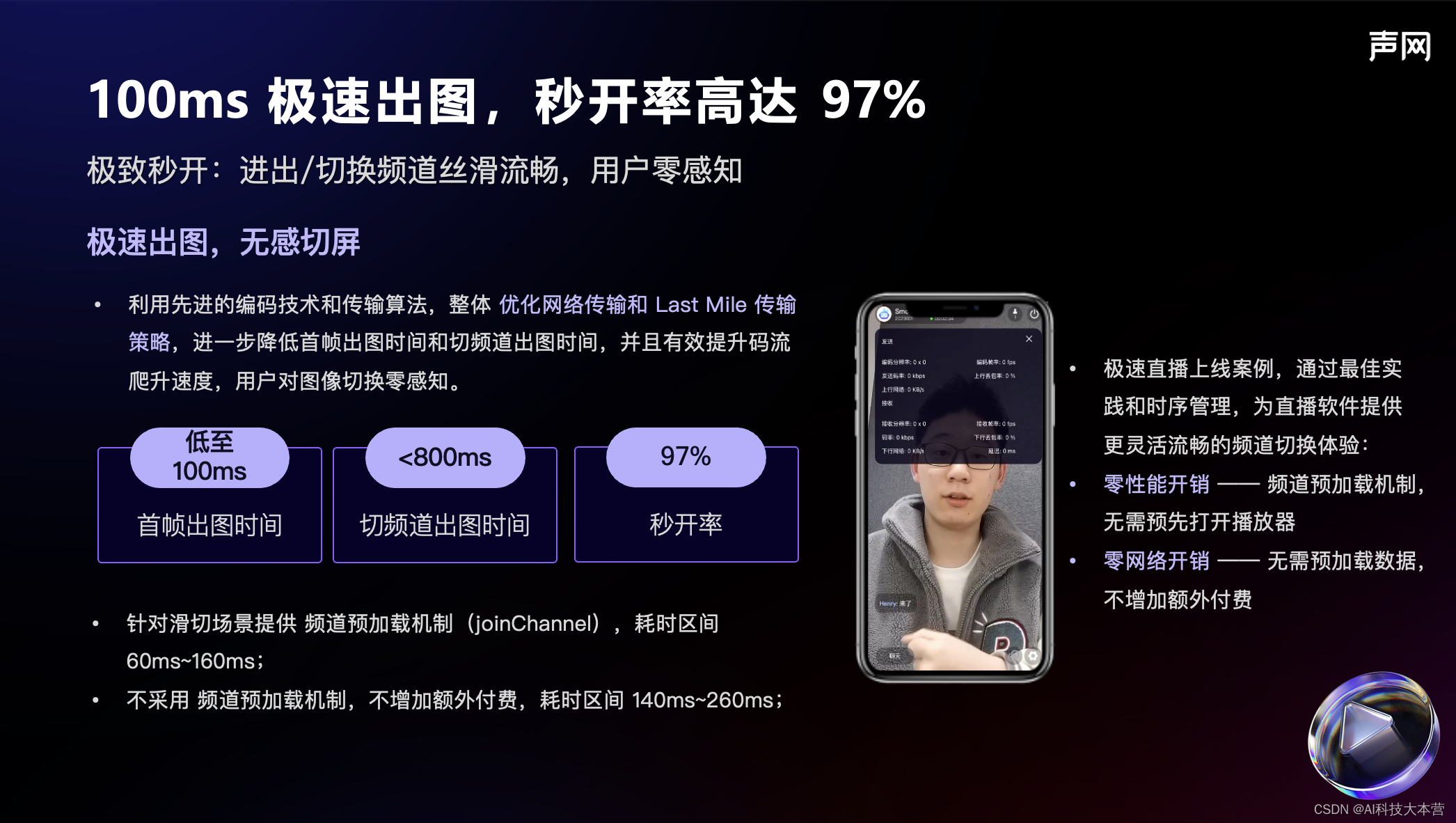 视频播放怎么刷？提升观影体验的独家技巧