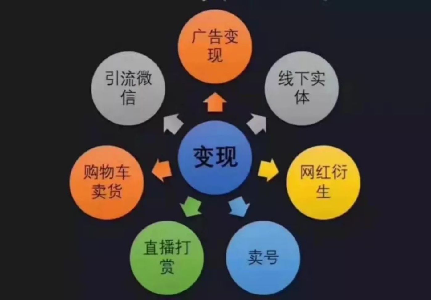 抖音粉丝量多久会涨一个?揭秘粉丝增长的秘密