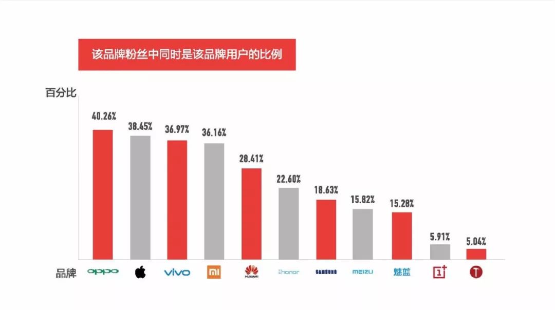 头条多久能涨粉丝量大？掌握这些方法，粉丝增长不再是难题