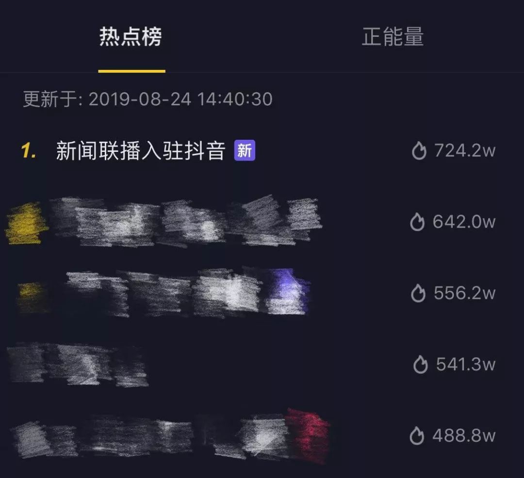 一千万涨粉丝要多久？揭秘最快速的增长路径！