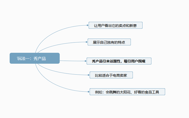 火星直播多久能涨粉丝?掌握这些策略,轻松突破粉丝瓶颈!