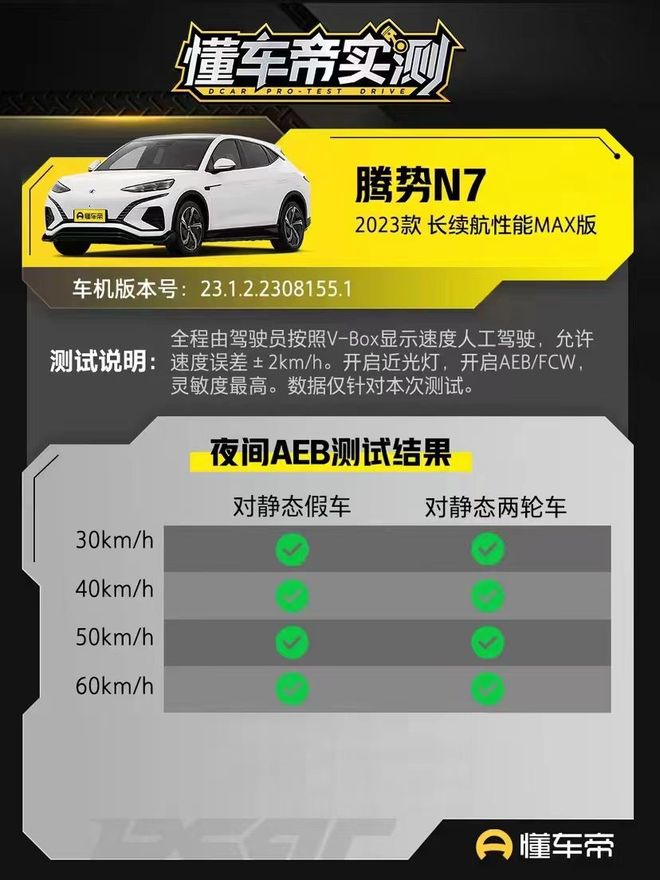 懂车帝自媒体如何发视频,打造个性化汽车内容平台