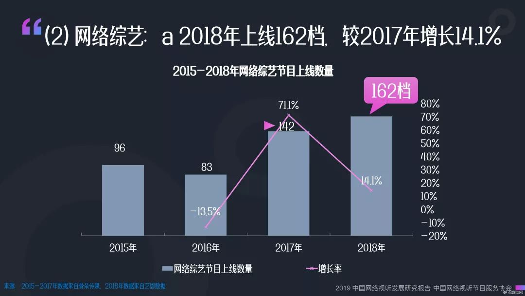 拍视频多久能涨粉丝最快？揭秘提升粉丝速度的策略
