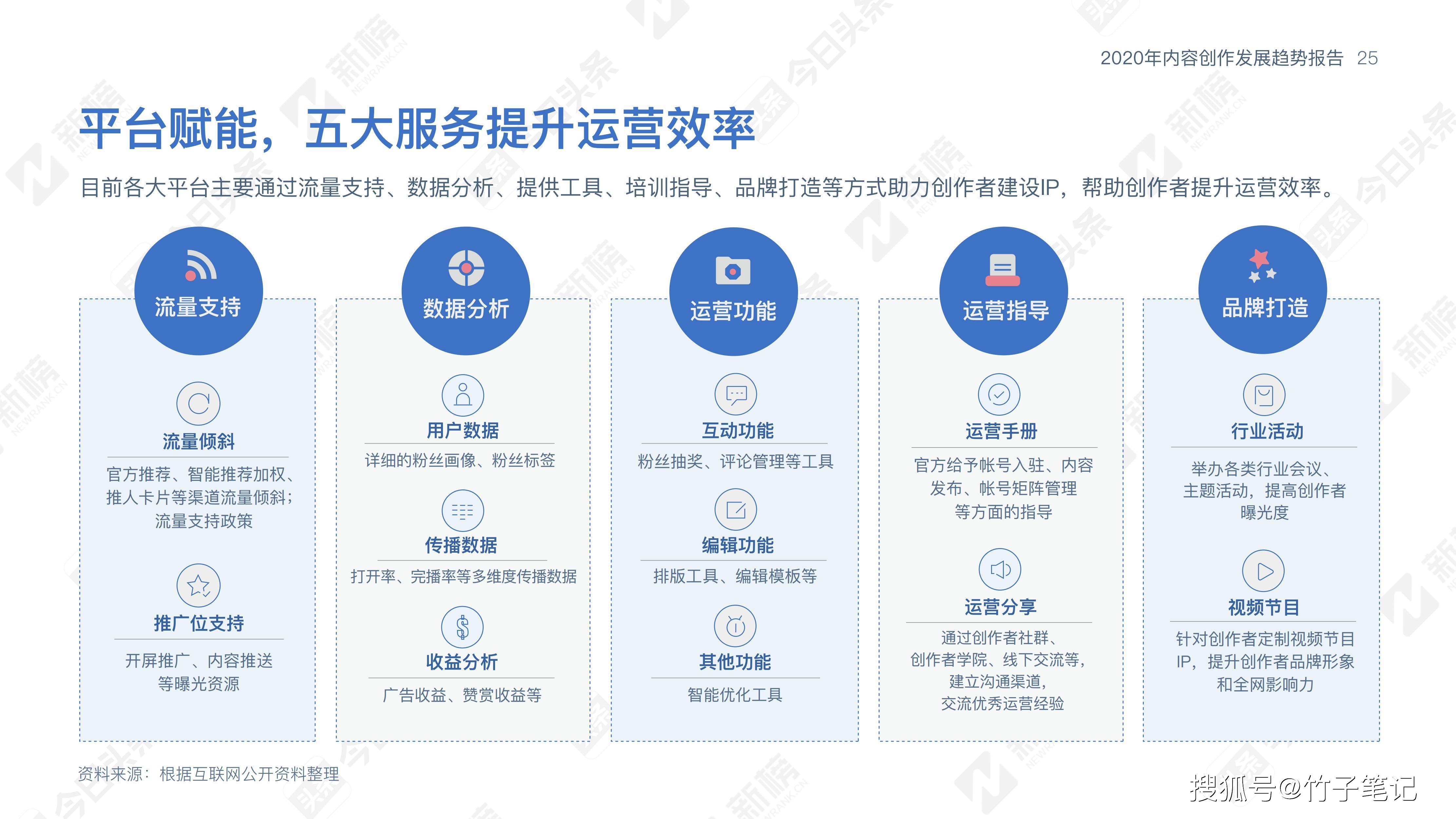如何在头条平台快速吸引一万粉丝？揭秘粉丝增长的技巧与策略！