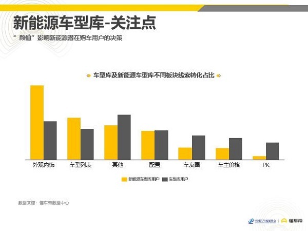 如何通过懂车帝发布视频获得收益?