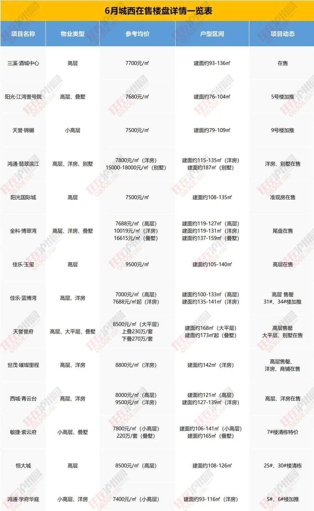 三个月涨一千粉丝要多久?教你如何轻松实现快速增长