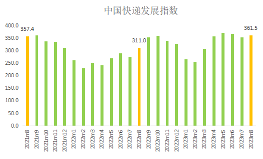 三个月涨一千粉丝要多久?教你如何轻松实现快速增长