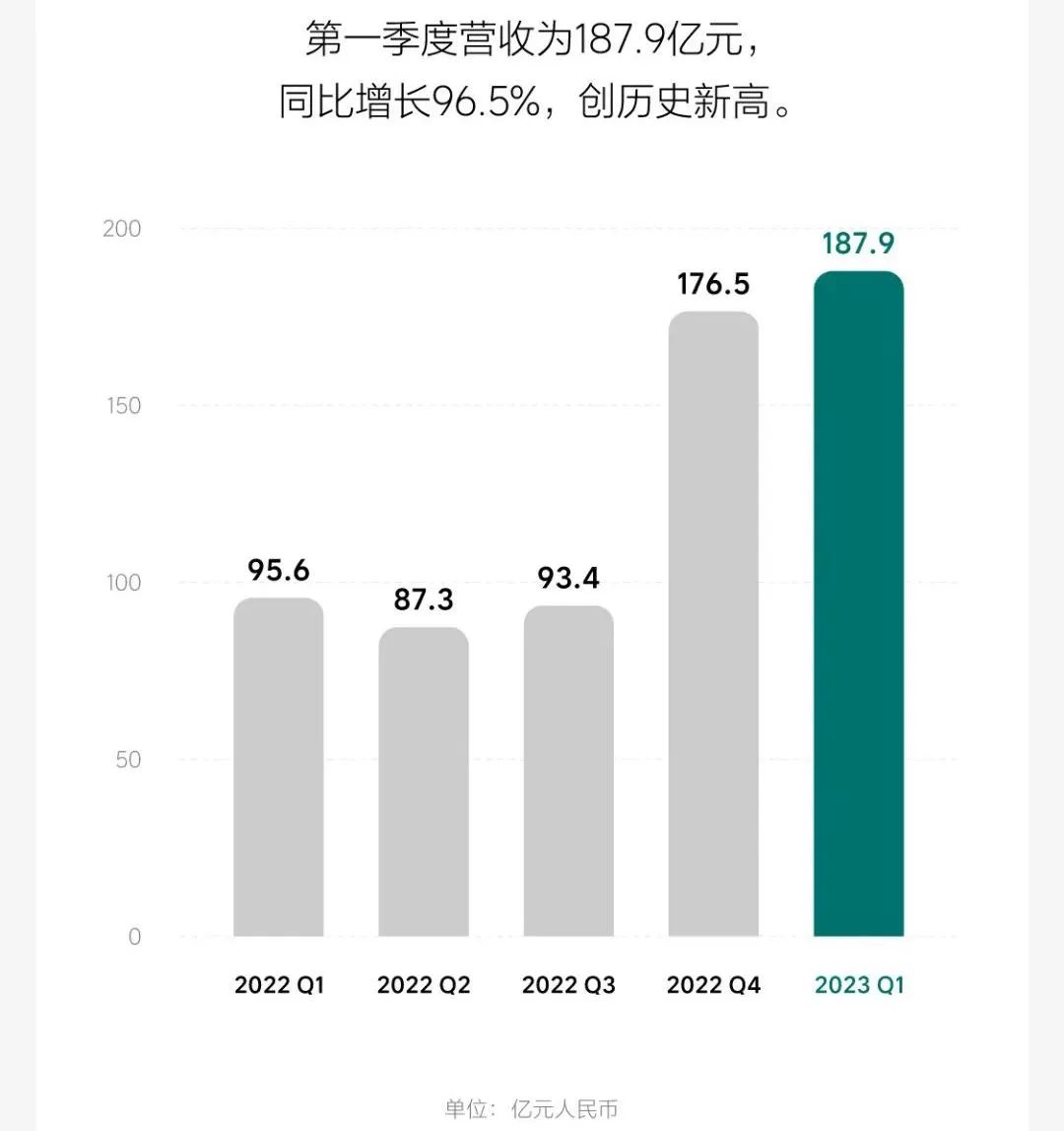 梦想涨1万粉丝要多久?揭秘快速增长粉丝的秘诀