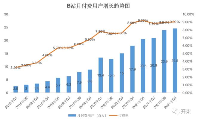 限流多久可以涨粉丝?掌握这几点,你的粉丝量稳步增长!