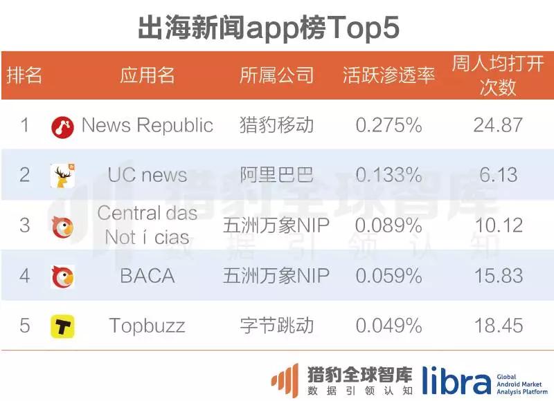 活跃账号涨一千粉丝要多久?揭秘社交平台增长的秘诀