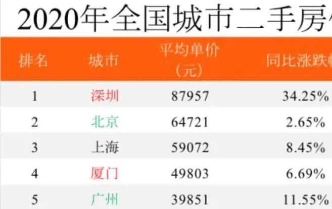 投豆荚多久开始涨粉丝？揭秘短时间内粉丝暴涨的秘诀
