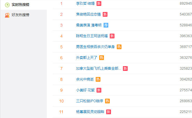涨粉一千个粉丝要多久才有收益?掌握这些关键,轻松突破!