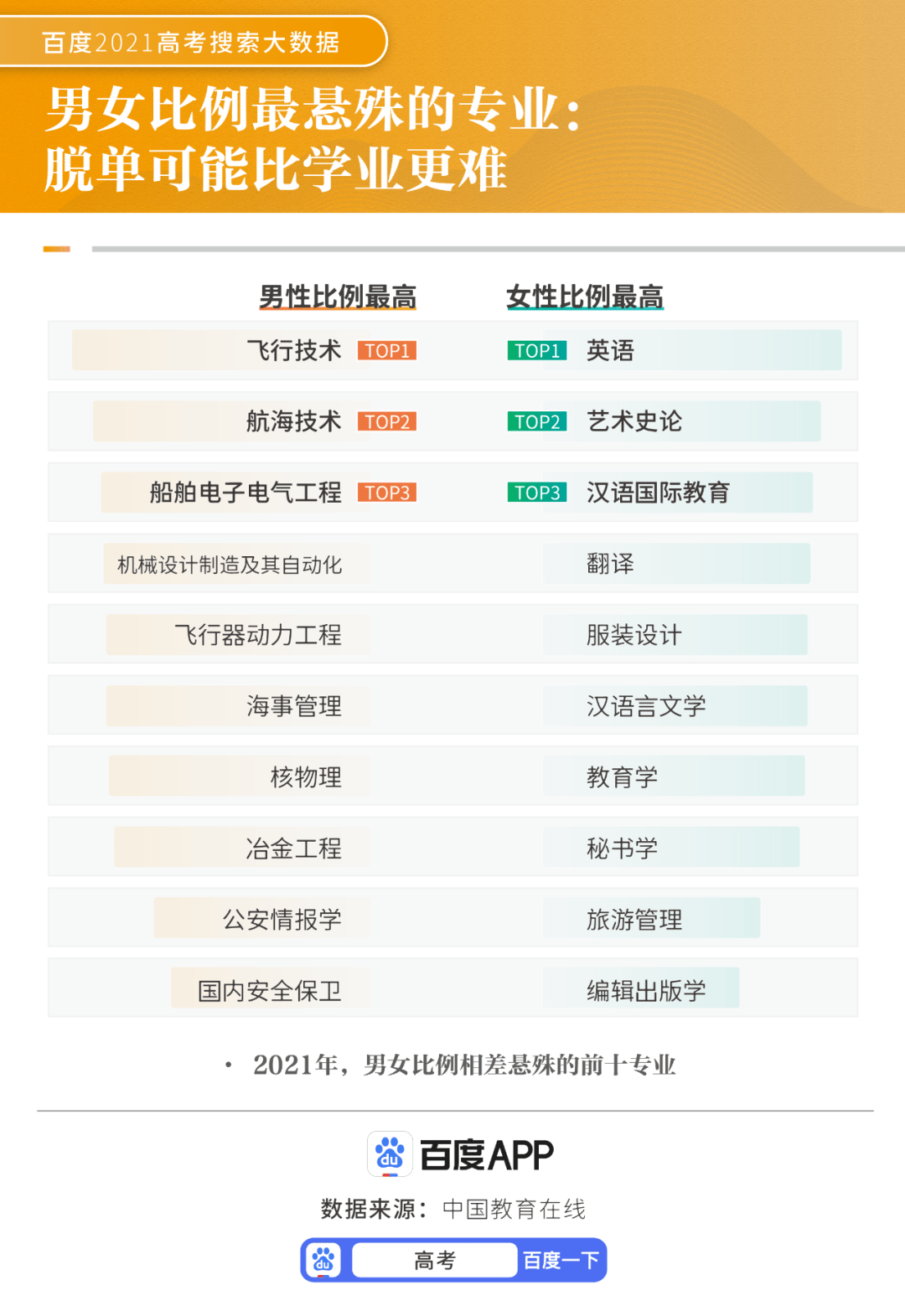 如何在短时间内涨粉十万粉丝?最全方法揭秘!