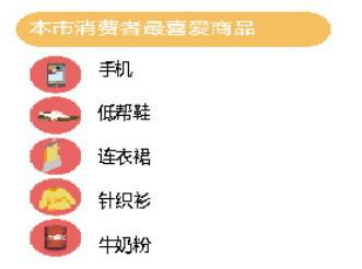 买了粉丝多久才能涨?揭秘背后的奥秘与实战经验!