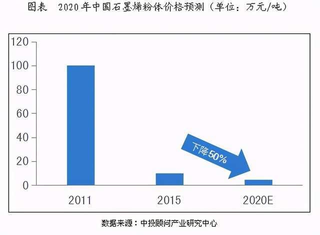 千粉计划:如何快速涨粉丝,轻松突破增长瓶颈!
