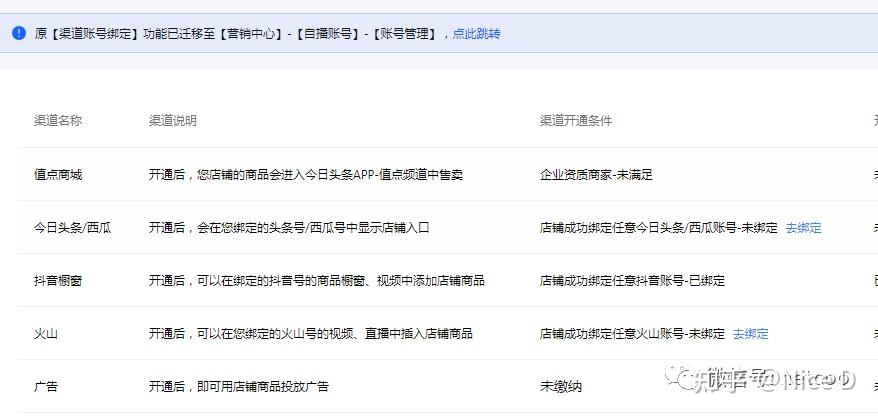 抖音官方账号在哪里?揭秘如何找到最权威的内容来源!