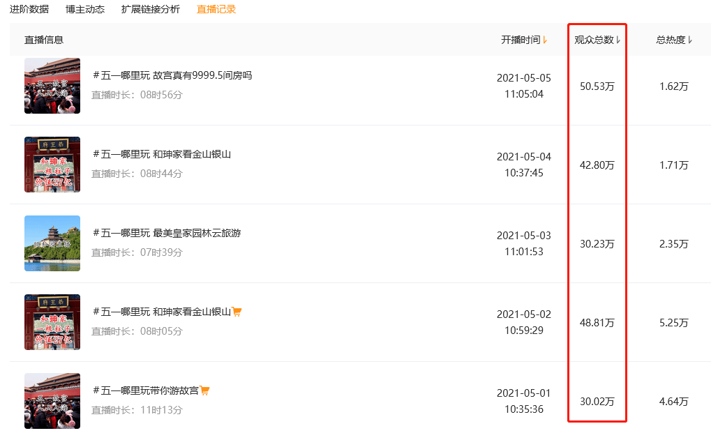 如何高效增长粉丝，最快多久涨一千粉丝？