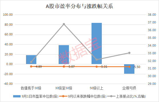 如何判断涨粉速度:多久涨一万粉丝正常?