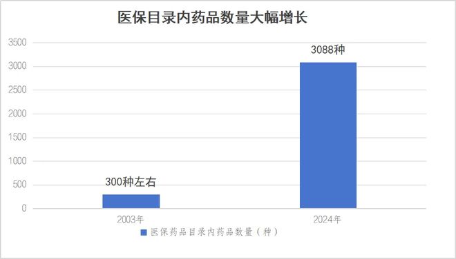 一般多久能涨粉丝?揭秘快速增长粉丝的方法!