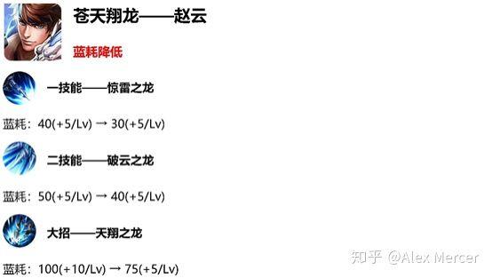 新账号多久能涨粉丝？让你快速积累粉丝的秘密武器！