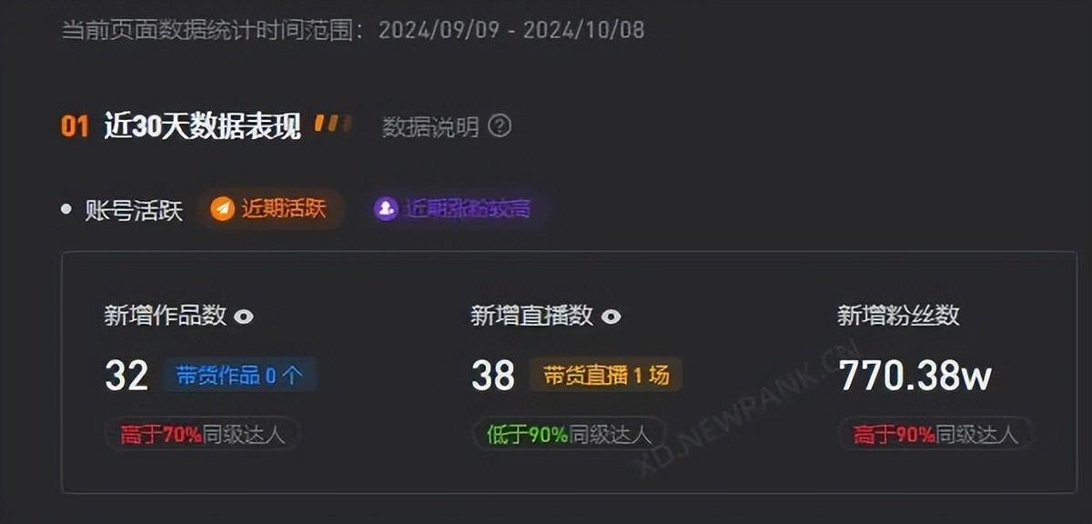抖音涨粉丝上热门要多久?揭秘快速上热门的秘密!