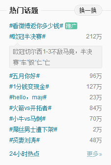 涨1千万粉丝要多久？揭秘快速增长的秘诀