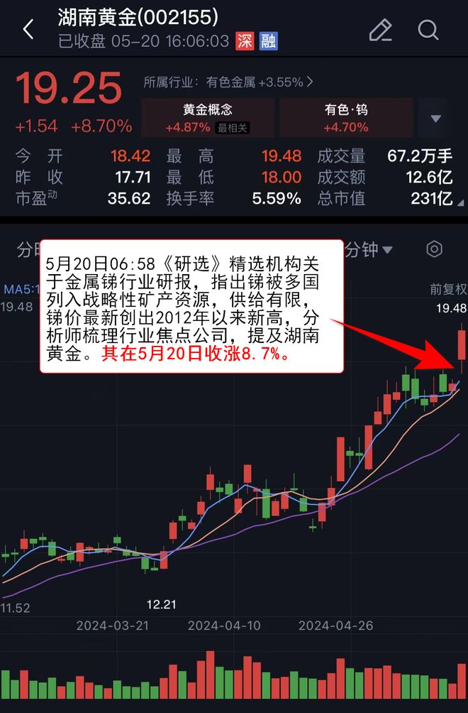 视频涨的有效粉丝多久能体现出来?让你掌握粉丝增长的黄金周期!
