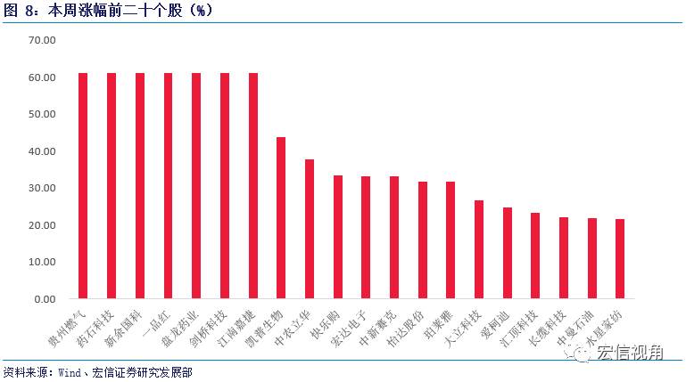 视频涨的有效粉丝多久能体现出来?让你掌握粉丝增长的黄金周期!