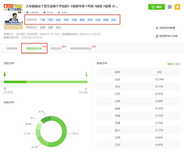 做小程序多久会涨粉丝？揭秘小程序快速涨粉的秘诀！