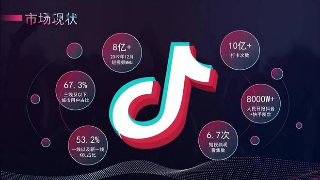 抖音一般多久涨粉丝最多？揭秘最有效的涨粉技巧