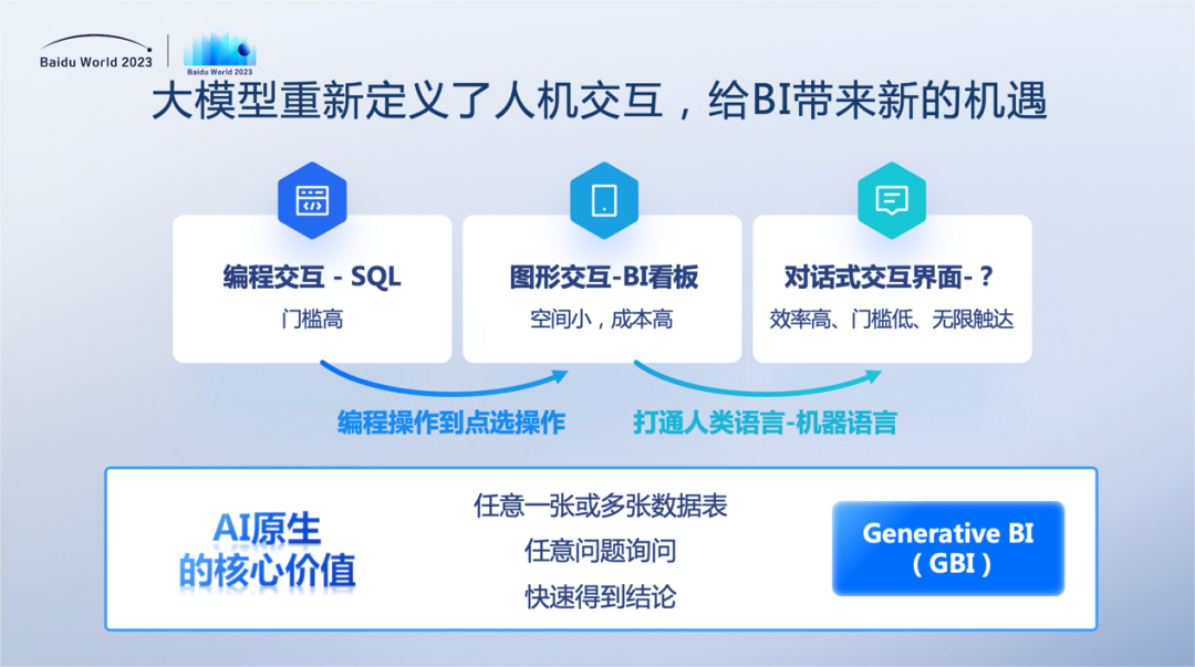 原生互动涨粉多久是有效粉丝?