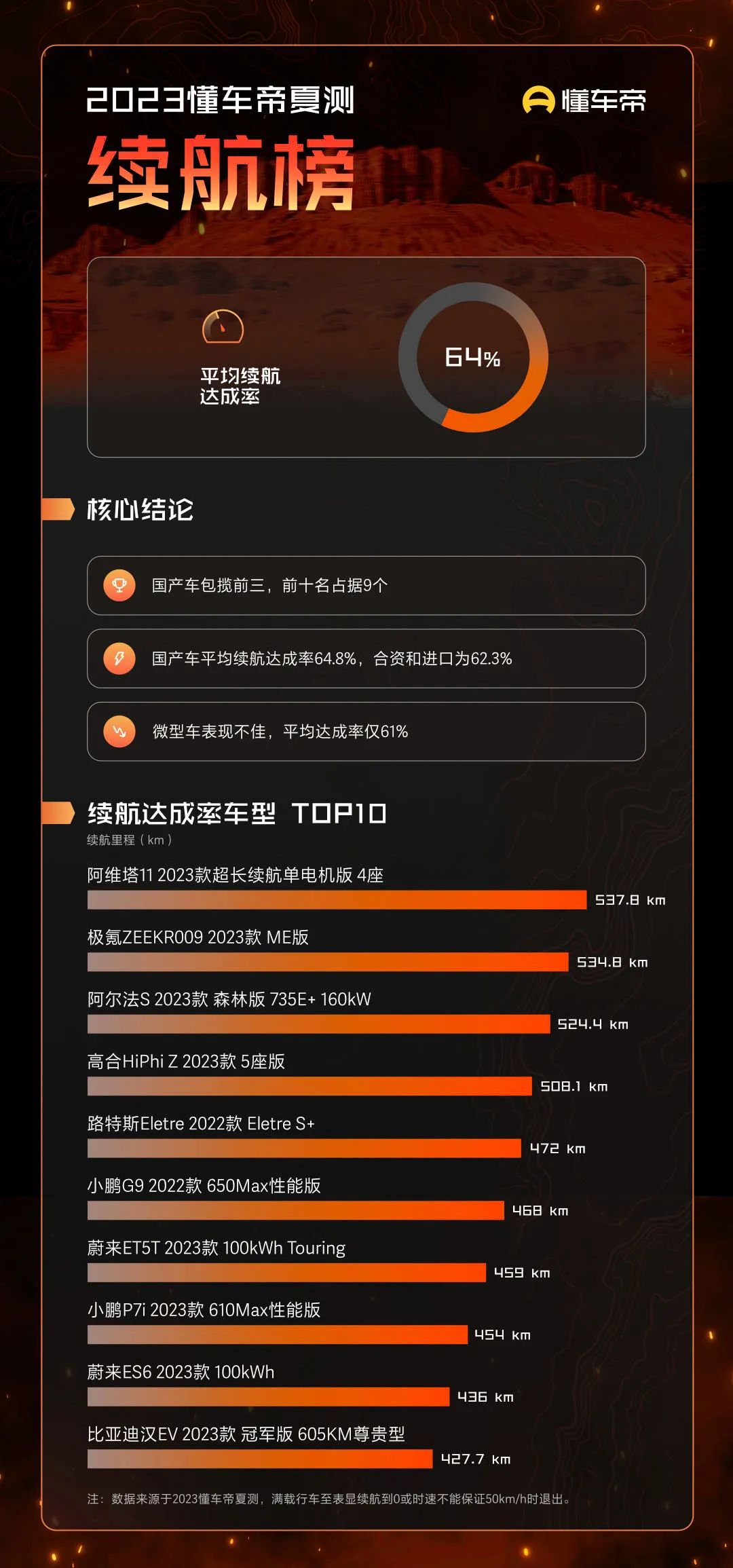 视频如何添加懂车帝链接：让你的内容更具互动性与价值