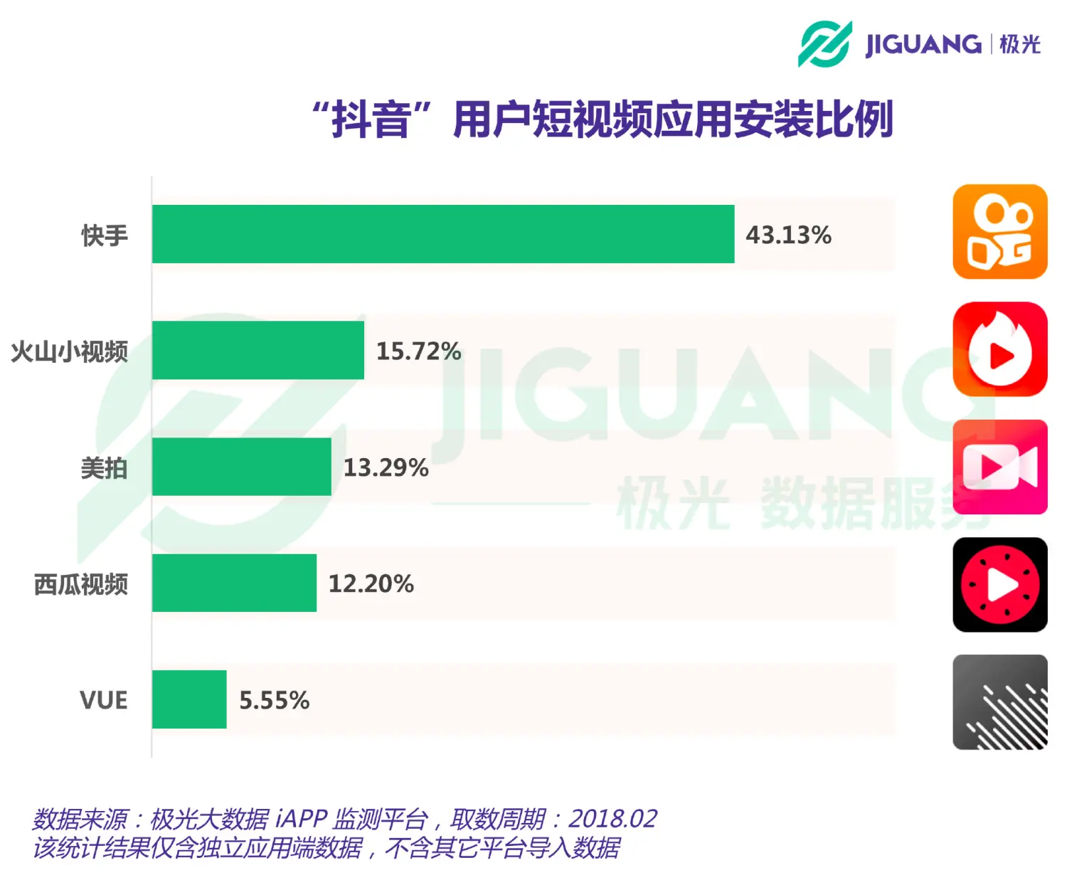 如何在抖音发布长视频，迅速吸引更多粉丝？