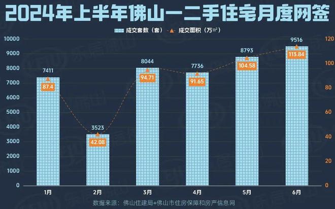 如何在短短几个月内实现200万粉丝的飞跃增长?